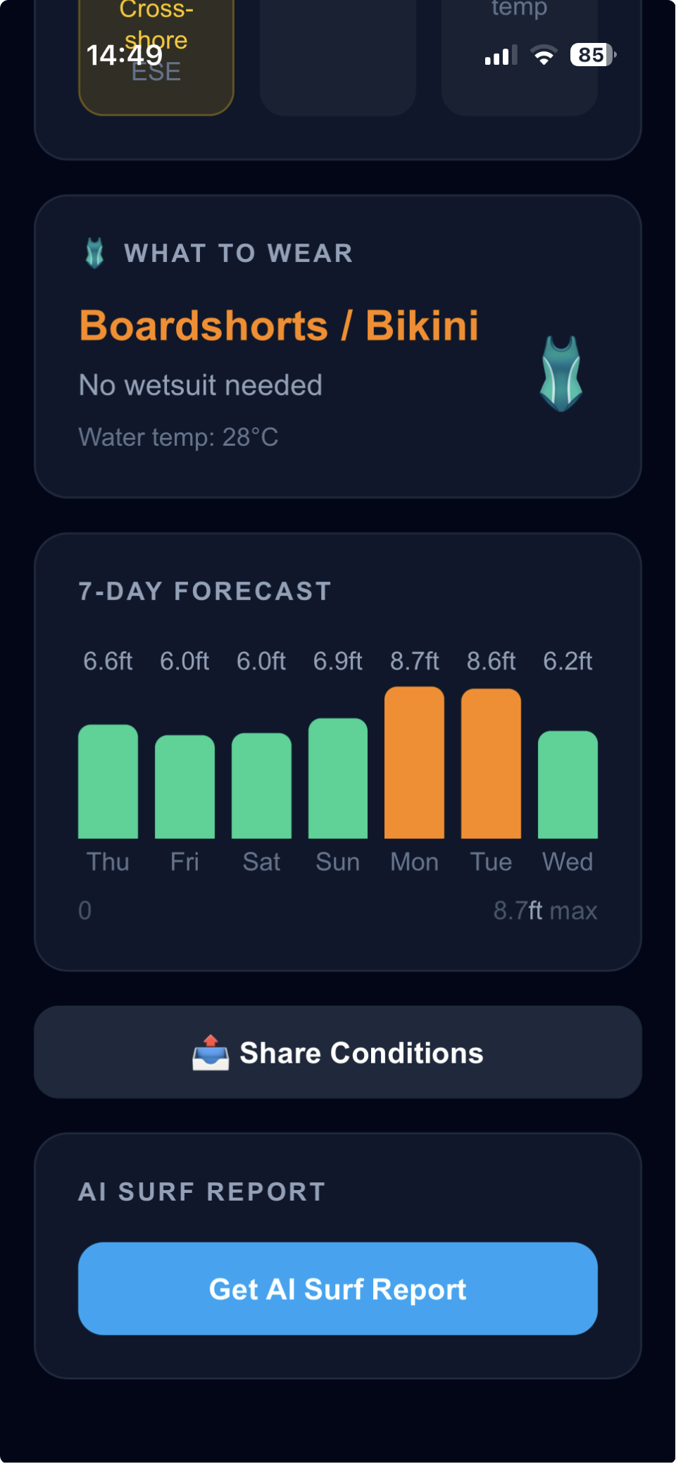 Shacked 7-day surf forecast chart